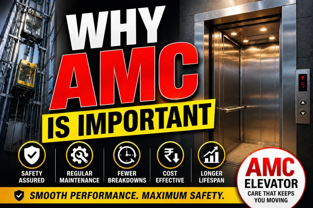 why amc is Important
